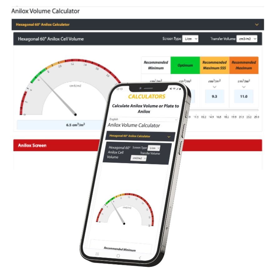 anilox volume calculator